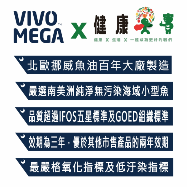 【健康果實】鱻鱻果實 85%高濃度魚油 vivomega