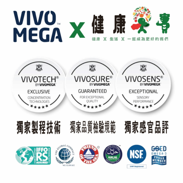 【健康果實】鱻鱻果實 85%高濃度魚油 vivomega