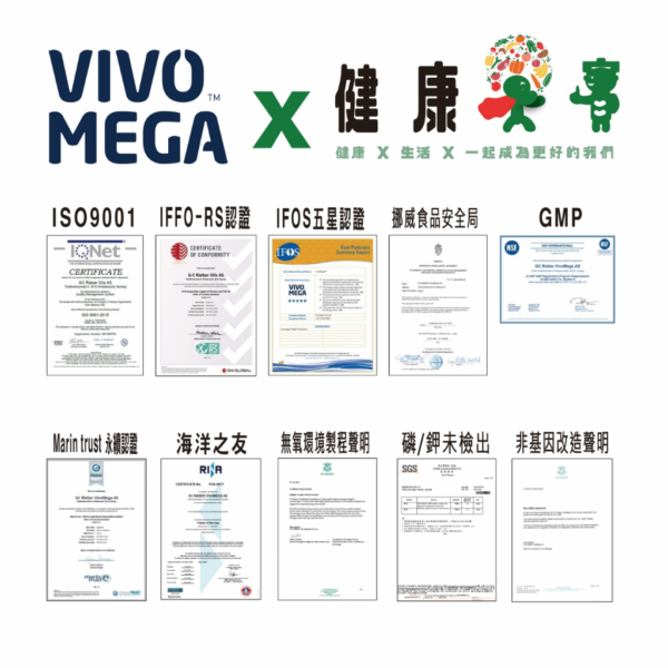 【健康果實】鱻鱻果實 85%高濃度魚油 vivomega